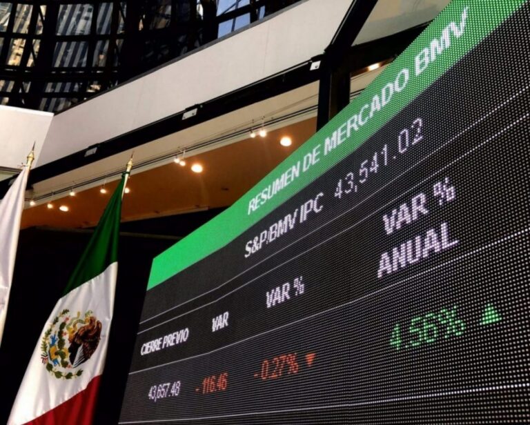 Liga cuatro avances el principal mercado bursatil en México