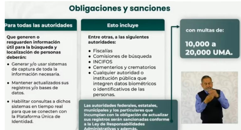 Gobierno de Sheinbaum pone mas dientes a leyes para localizar a personas desaparecidas / Por Diana Domínguez