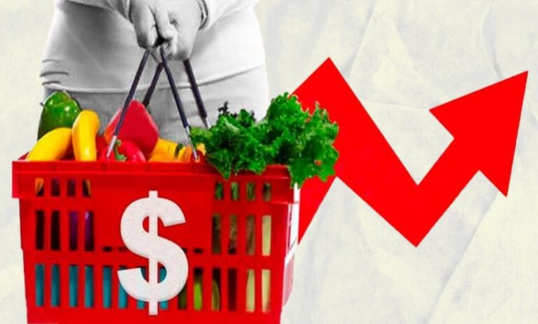 Aumenta costo de la canasta básica más en tiempos de la 4T que sexenios anteriores / Por Alejandro Durán