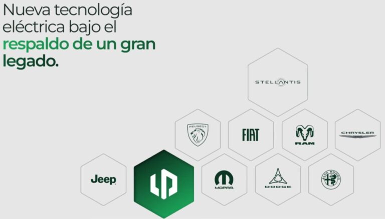 Llega la gama de vehículos eléctricos de Leapmotor a México / Por Diana Domínguez