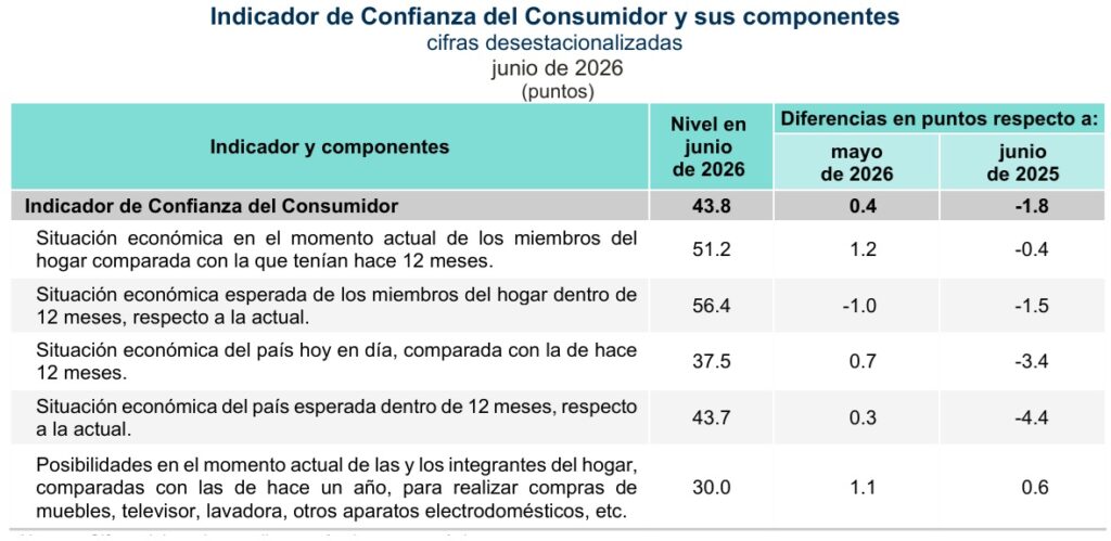 icc-junio-2026-a-1024x499-1